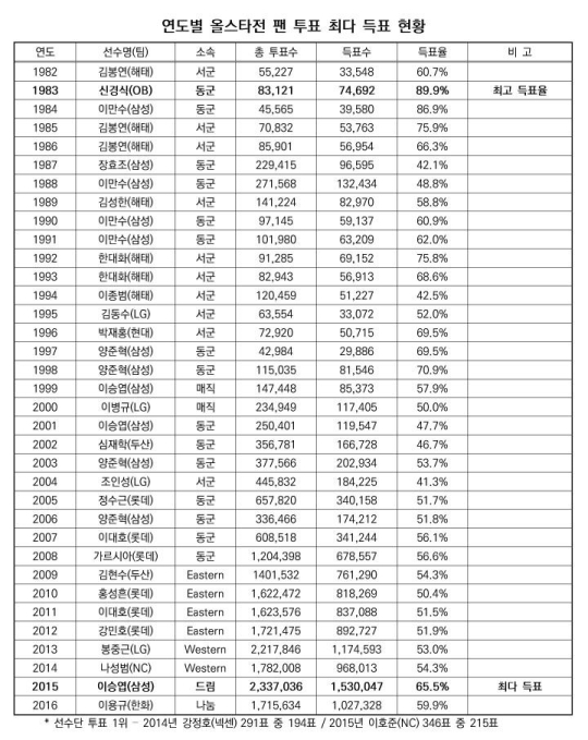 �ý�Ÿ�� ����.jpg